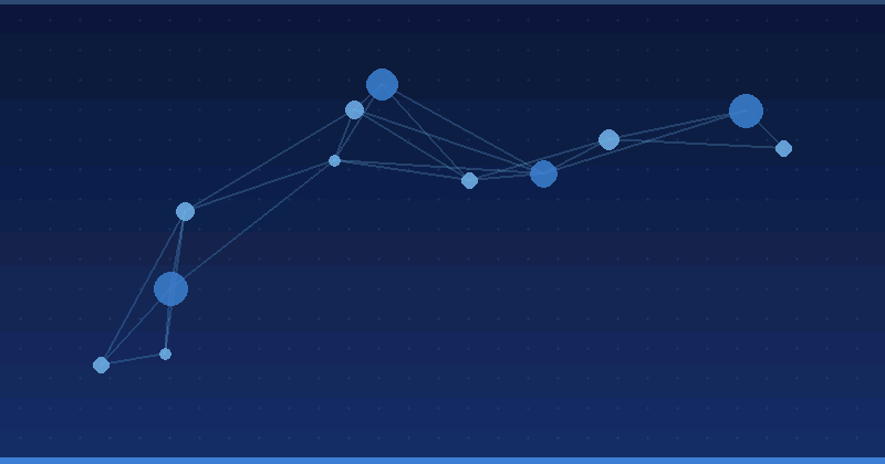 Measuring Small Language Models: KPIs and Dashboards That Prove Value — overview
