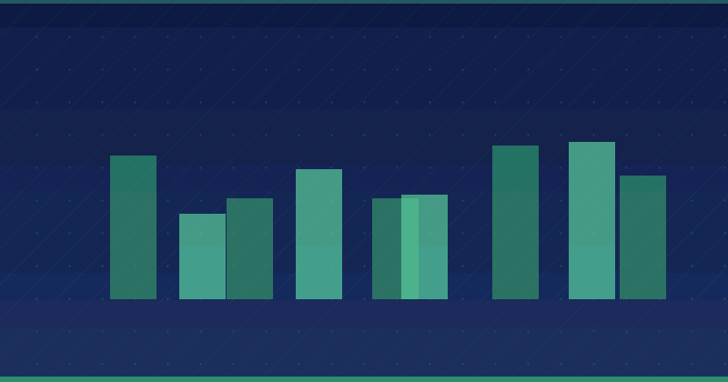 Agentic Commerce and UCP for E-commerce Brands: Practical Use Cases — overview