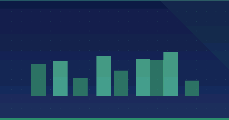 Agentic Commerce and UCP for E-commerce Brands: Practical Use Cases — in practice