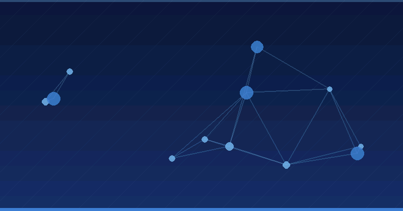 AI-Assisted Marketing Mix Modelling: How Alien Road Uses It — overview