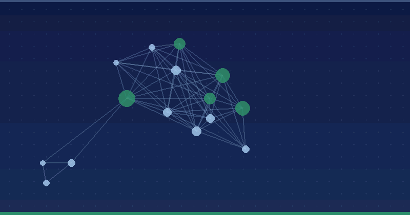 Google AI Mode for E-commerce Brands: Practical Use Cases — in practice