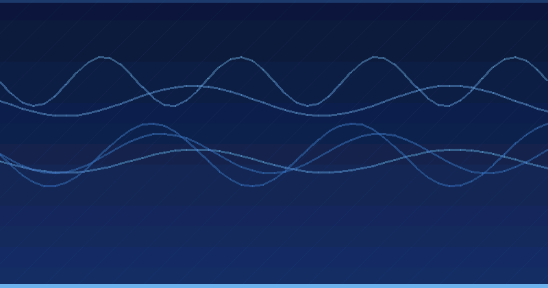 AI Music Generation: Implementation Checklist from Pilot to Production — in practice