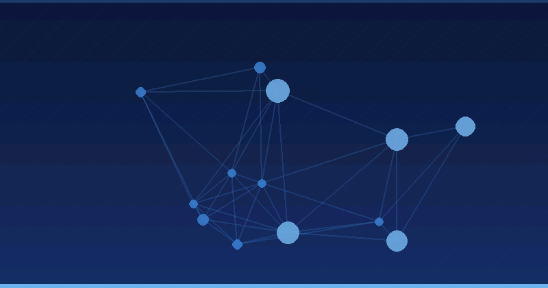 Multimodal AI for B2B Marketing Teams: A Working Playbook — in practice