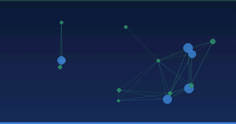 HubSpot Breeze for B2B Marketing Teams: A Working Playbook — overview
