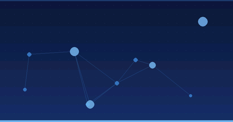 Measuring Mistral AI: KPIs and Dashboards That Prove Business Value — overview