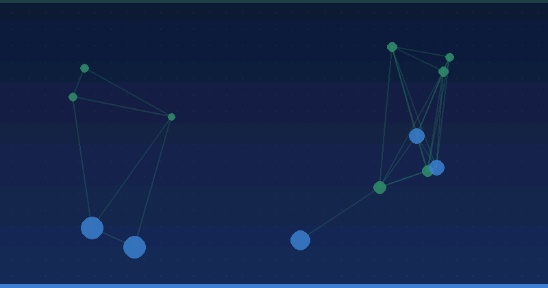 HubSpot Breeze for Local and Small Businesses: Where to Start First — overview