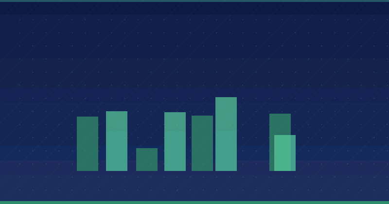 Agentic Commerce and UCP Costs and ROI: How to Budget and Measure It — overview