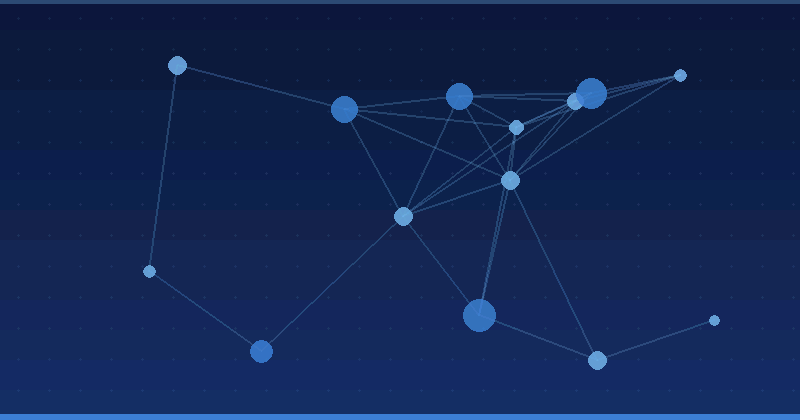 Meta Advantage+ in Client Campaigns: How an Agency Uses It — in practice