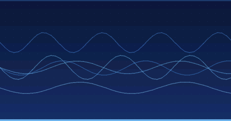 Claude Workflows: Step-by-Step Processes That Save Marketing Time — in practice