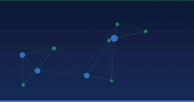Measuring AI Lead Scoring: KPIs and Dashboards That Prove Value — overview
