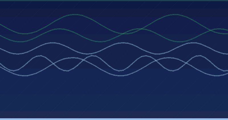 Perplexity Implementation Checklist: From Pilot to Production — in practice