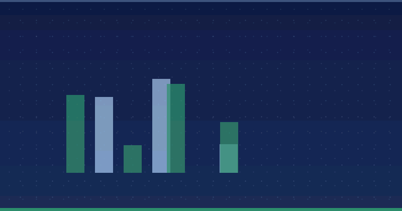 AI Governance for B2B Marketing Teams: A Working Playbook — overview