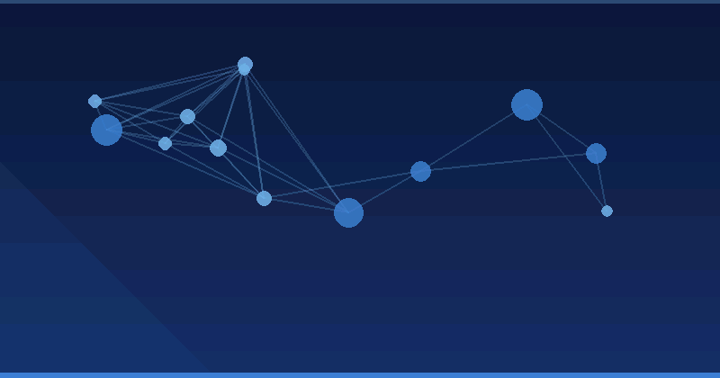 Multimodal AI in Client Campaigns: How Alien Road Uses It — overview