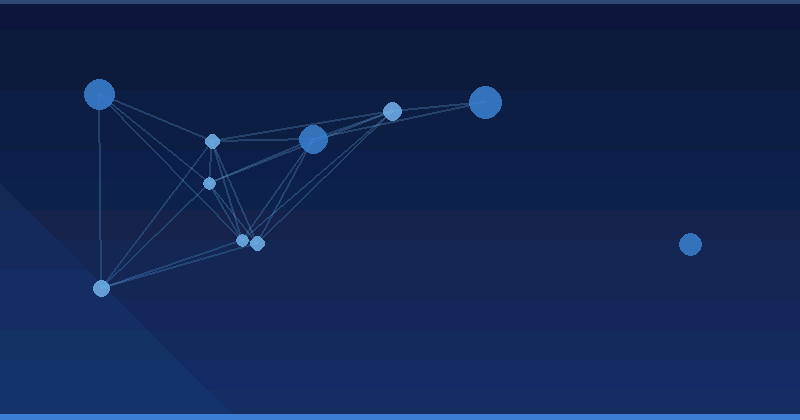 Reasoning Models Costs and ROI: How to Budget and Measure Them — in practice