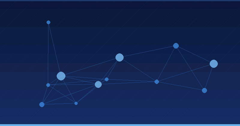 AI Personalization Engines Costs and ROI: How to Budget and Measure — overview