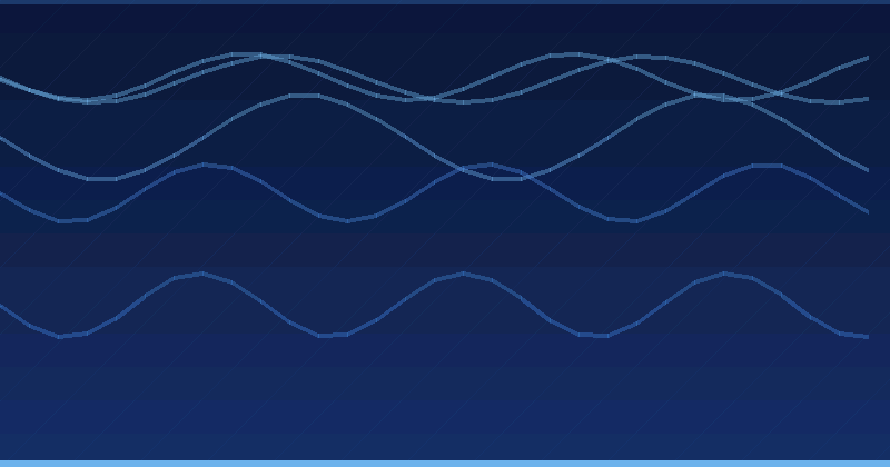 AI Avatars (HeyGen, Synthesia) for Marketers: Where They Fit in 2026 — overview