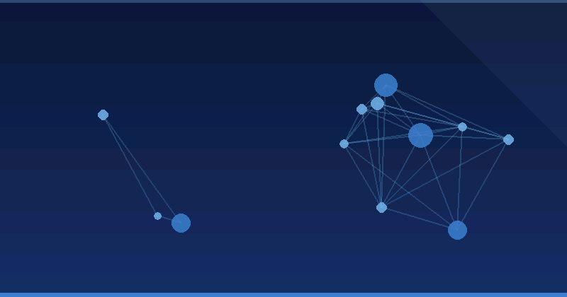 Meta AI and Llama Models: Costs, ROI and How to Budget for Them — overview
