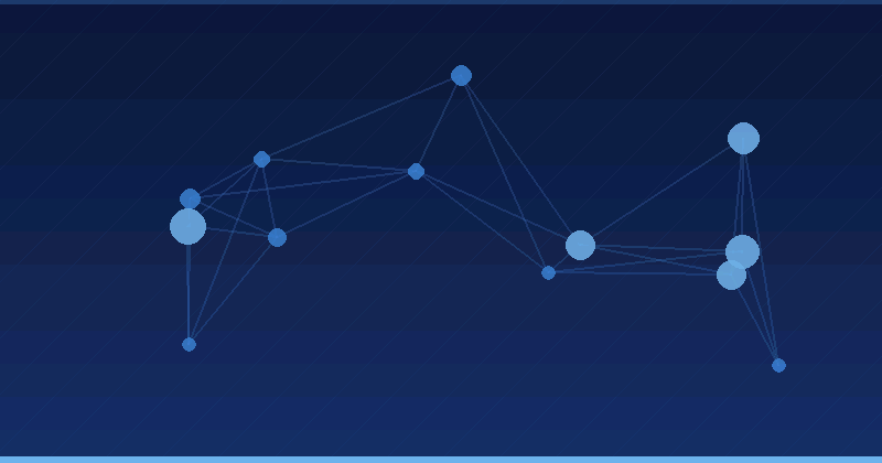 Meta AI and Llama Models: Costs, ROI and How to Budget for Them — in practice