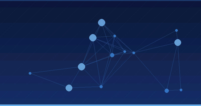 TikTok Symphony for B2B Marketing Teams: A Working Playbook — overview