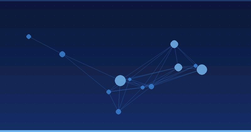 Meta Advantage+ Mistakes: Common Errors and How Agencies Avoid Them — in practice