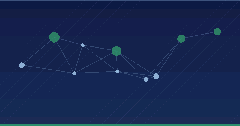 AI Influencers and Virtual Creators: Implementation Checklist for Brands — overview