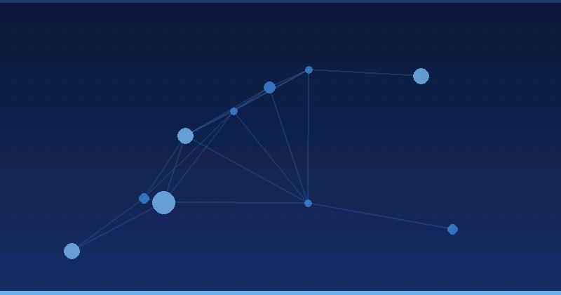 Microsoft Copilot for Marketers: What It Does and Where It Fits — overview