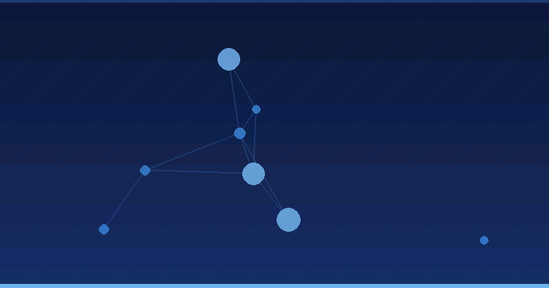 Mistral AI for Marketers: What It Does and Where It Fits — overview