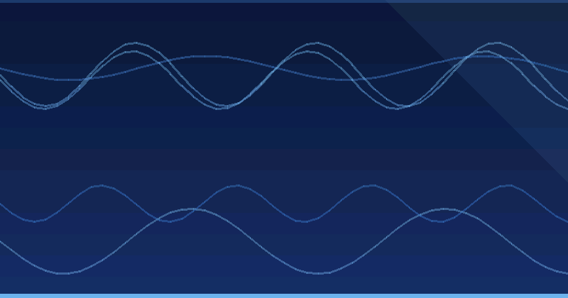 AI Music Generation Costs and ROI: How to Budget and Measure It — overview