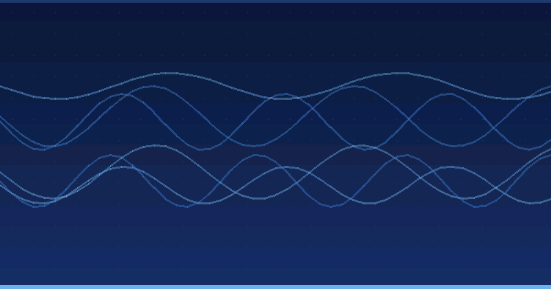 AI Music Generation Costs and ROI: How to Budget and Measure It — in practice