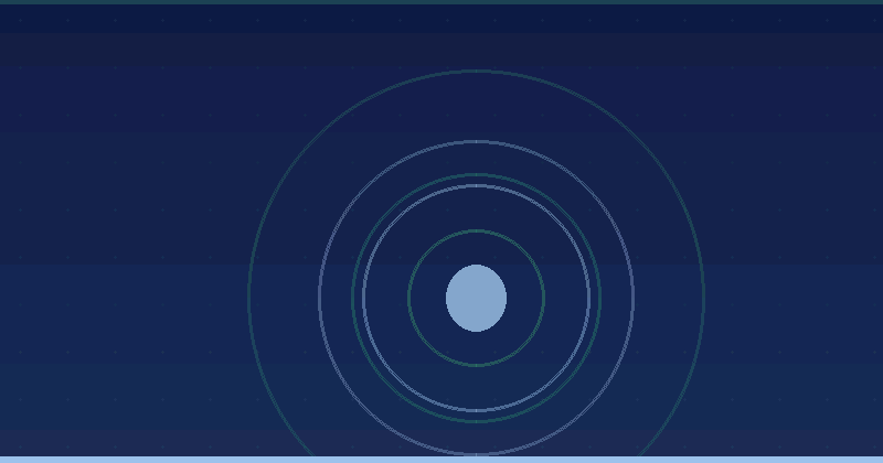 AI Governance for Marketing Teams vs Traditional Controls — in practice