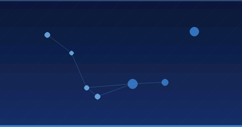 ElevenLabs AI Voice Implementation Checklist: Pilot to Production — in practice