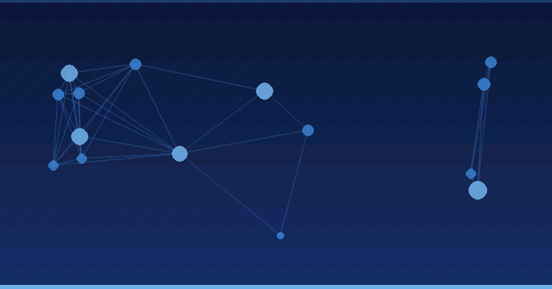 n8n and Zapier AI Automation: Common Mistakes and How to Avoid Them — in practice