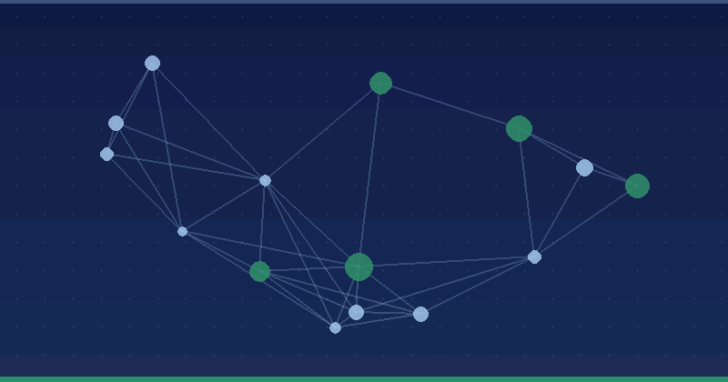 AI Influencers and Virtual Creators vs Human Creators: When to Switch — in practice