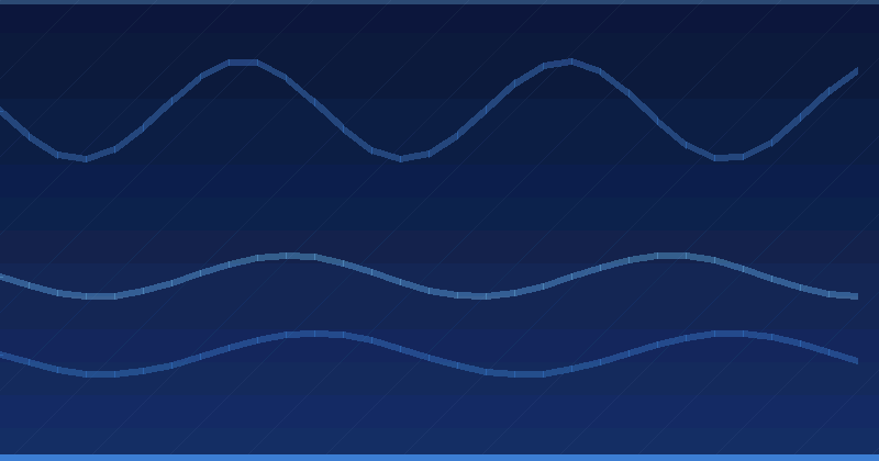 Measuring Fine-Tuning and LoRA: KPIs and Dashboards That Prove Value — in practice