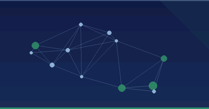 AI Sentiment Analysis and Social Listening Workflows That Save Time — overview