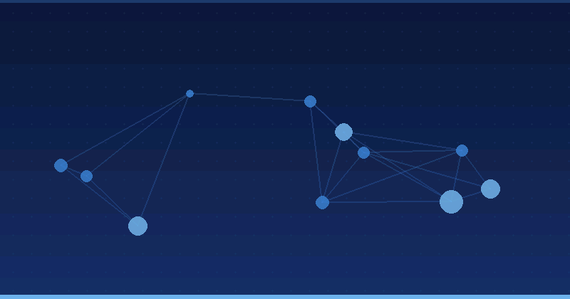 n8n and Zapier AI Automation and SEO: What Changes for Rankings — overview