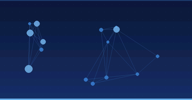 Measuring AI Translation and Localization: KPIs That Prove Value — in practice