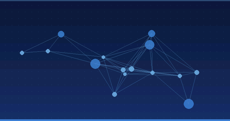 On-Device AI (Apple Intelligence, Gemini Nano) for B2B Marketing — overview