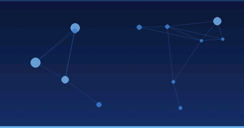 On-Device AI (Apple Intelligence, Gemini Nano) for B2B Marketing — in practice