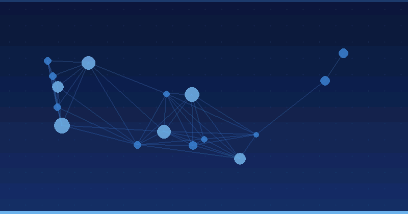 Model Context Protocol (MCP) Costs and ROI: How to Budget for It — overview