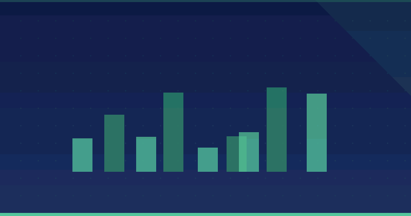 Amazon Ads AI Tools Costs and ROI: How to Budget and Measure Them — in practice