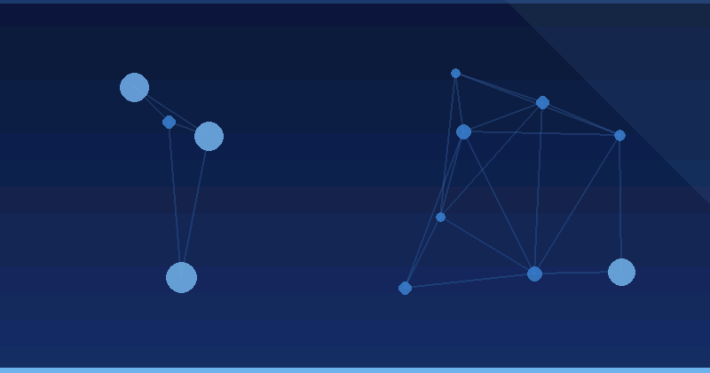 Retrieval-Augmented Generation (RAG) for B2B Marketing Teams — in practice