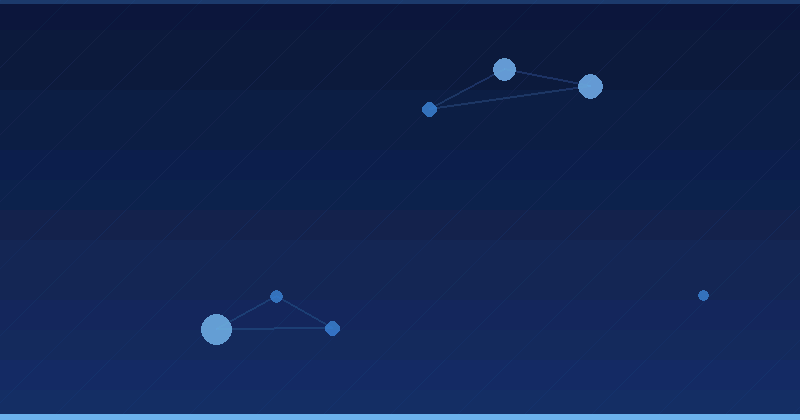 n8n and Zapier AI Automation for B2B Marketing Teams: A Playbook — in practice