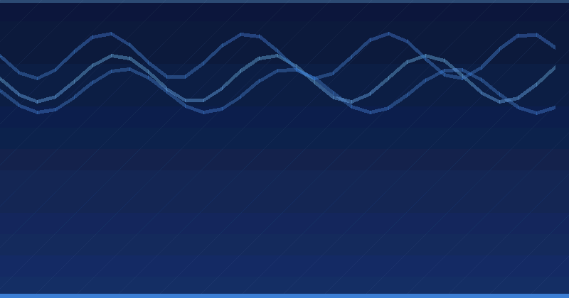 Google Gemini Risks, Limits and Governance Rules to Set First — overview