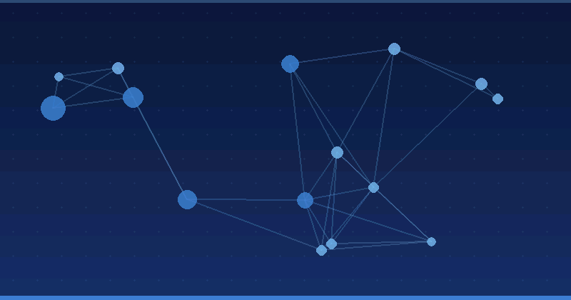 Performance Max vs Traditional Campaigns: When to Switch — overview