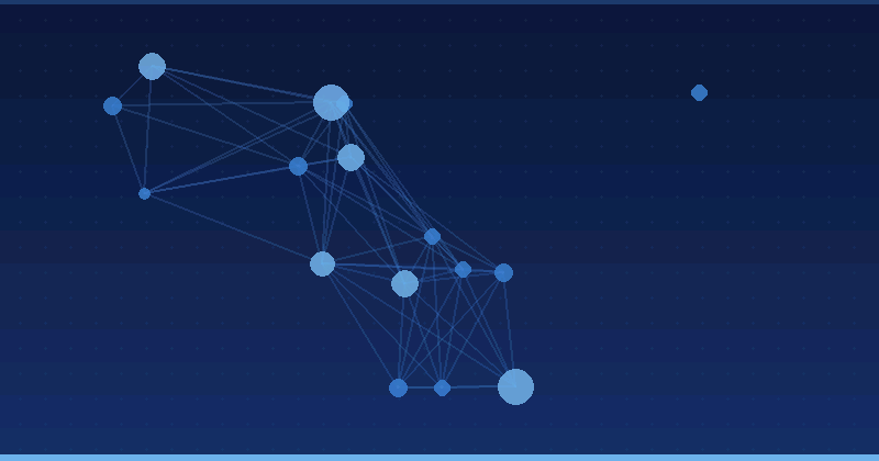 Vector Databases and Embeddings: Costs, ROI and How to Budget — in practice