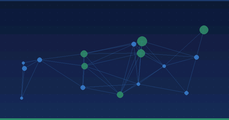 AI Lead Scoring vs Traditional Tools: When to Switch and When Not To — overview