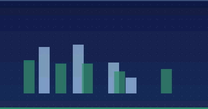 Google AI Overviews and SEO: What Changes for Organic Visibility — overview