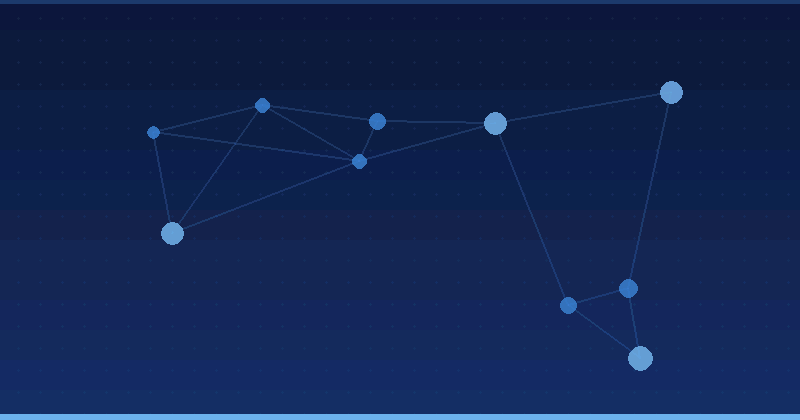 AI Translation and Localization for SEO: What Changes for Visibility — overview