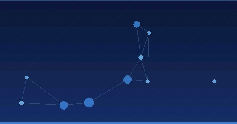 DeepSeek and Open-Weight Models: Checklist From Pilot to Production — in practice